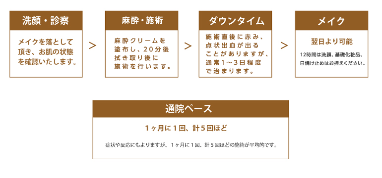private画像16